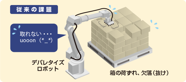 ]̉ۑ
