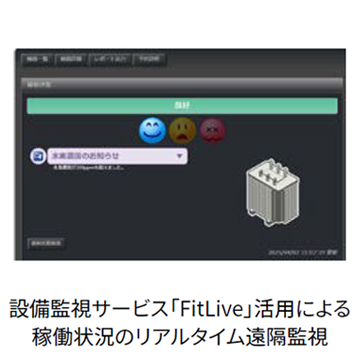 設備監視サービス「FitLive」活用による稼働状況のリアルタイム遠隔監視
